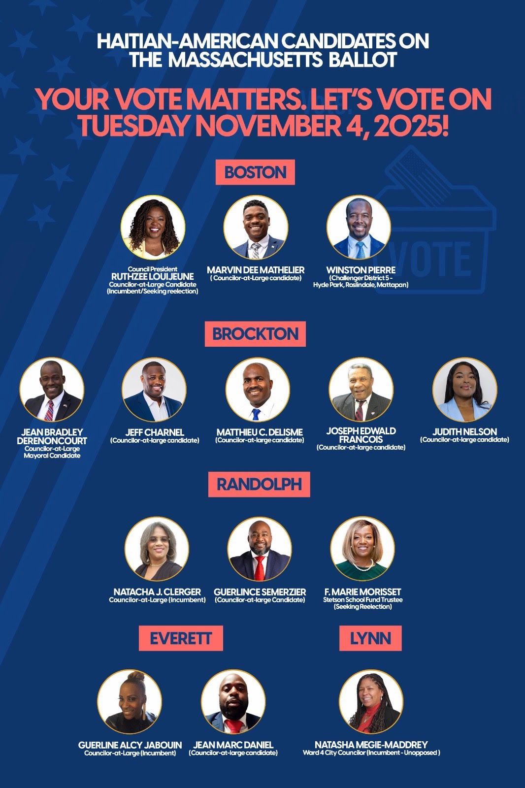 The Haitian-American Community on the Verge of Making History in Massachusetts