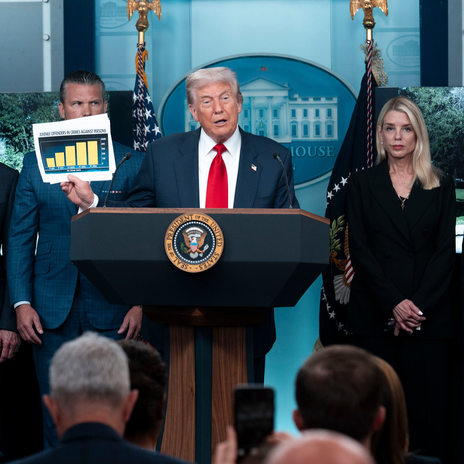 Trump Depicted Youth Crime in D.C. as Rampant. Here’s What the Data Shows.