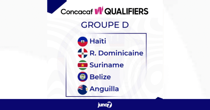 Haïti connaît ses rivales pour les qualifications du Concacaf W 2026