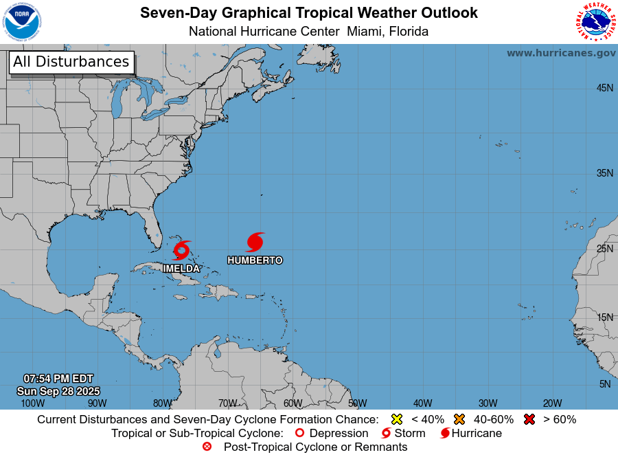 NHC – Ouragan Humberto : vents violents attendus aux Bermudes, conditions maritimes dangereuses dans les Caraïbes