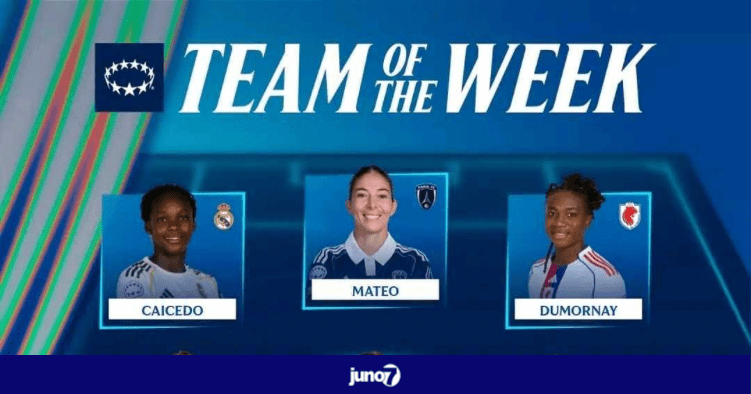 Première journée de la LDC féminine : Melchie Dumornay dans l’équipe type de l’UEFA après son doublé contre Arsenal