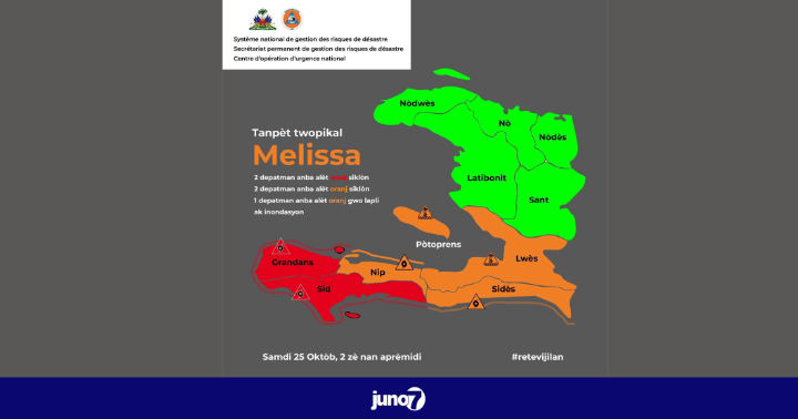 Melissa : face à la menace d’un ouragan majeur ce dimanche, le Sud et la Grand’Anse placés en alerte rouge