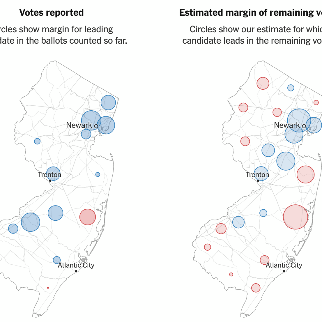 Where does the data for election estimates come from, and what kind of data do we collect?