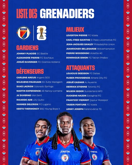 Haïti dévoile sa liste officielle pour la Coupe du monde 2026