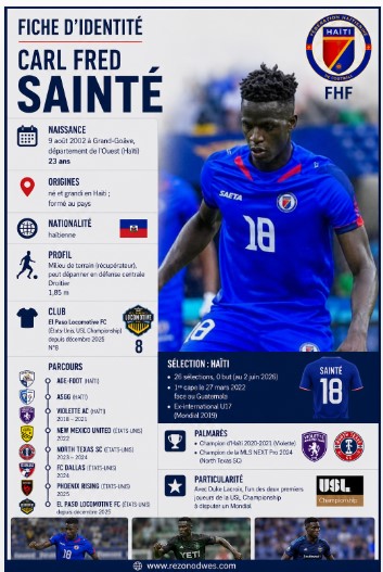 Carl Sainté, Grand-Goâve dans les yeux, le Mondial au bout des pieds