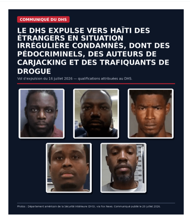Etats-Unis | Plus de 100 ressortissants haïtiens expulsés vers Haïti, dont plusieurs « condamnés pour crimes graves », selon le DHS