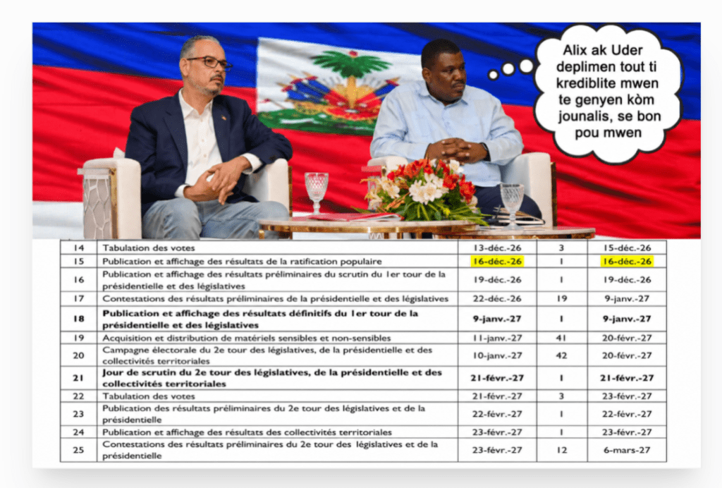 Référendum-bidon du 13 décembre : Jacques Desrosiers fixe au 16 décembre la publication des résultats d’un texte qu’il n’a lui-même jamais vu