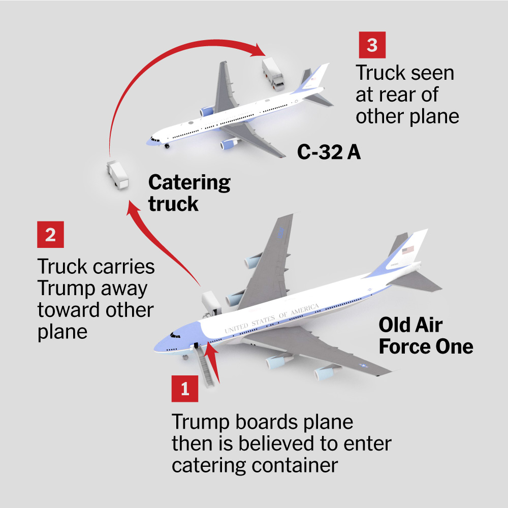 See How Trump’s Secret Air Force One Swap Unfolded
