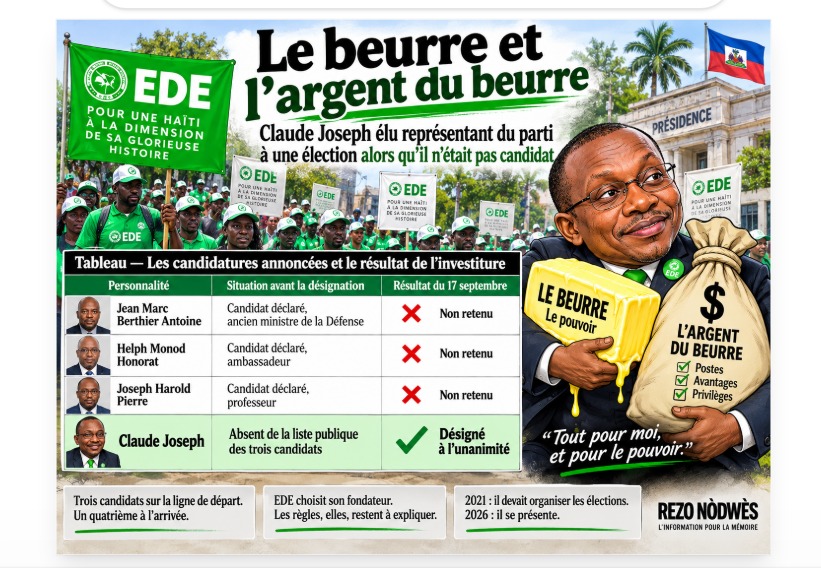 Haïti–Élections | Claude Joseph veut le beurre et l’argent du beurre : désigné candidat à la présidence par EDE sans avoir figuré parmi les prétendants