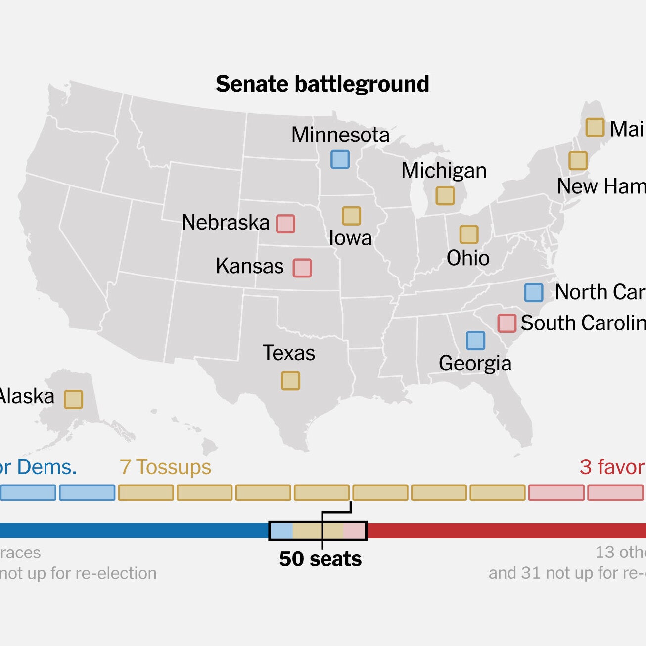 Who’s Winning the Battle for Congress?